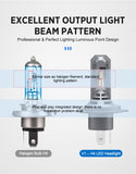 H7 V1 OE LED Conversion Kit