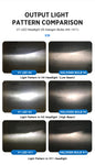 H7 V1 OE LED Conversion Kit