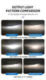 H7 V1 OE LED Conversion Kit