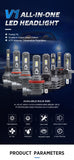 H13/9008 V1 OE LED Conversion Kit
