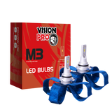 9145/H10 M3 LED Conversion Kit.